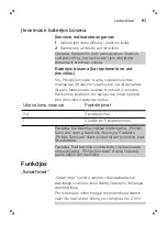 Preview for 83 page of Philips sonicare HX3411/01 Manual