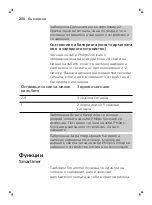 Preview for 200 page of Philips sonicare HX3411/01 Manual