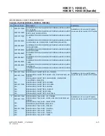 Preview for 4 page of Philips Sonicare HX6311 Service Manual