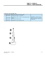 Preview for 5 page of Philips Sonicare HX6311 Service Manual