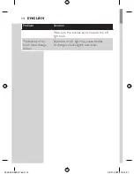 Preview for 14 page of Philips Sonicare HX7990 User Manual