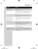 Preview for 25 page of Philips Sonicare HX7990 User Manual