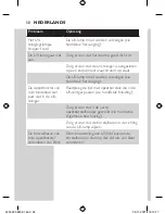 Preview for 58 page of Philips Sonicare HX7990 User Manual