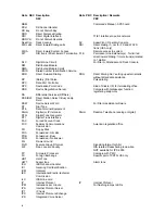 Preview for 6 page of Philips SOPHO 2000 IPS User Manual