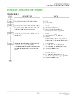 Preview for 76 page of Philips SOPHO 2000 IPS User Manual