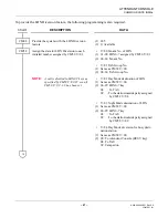 Preview for 85 page of Philips SOPHO 2000 IPS User Manual