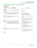 Preview for 87 page of Philips SOPHO 2000 IPS User Manual