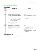 Preview for 95 page of Philips SOPHO 2000 IPS User Manual