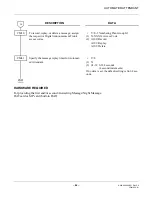 Preview for 112 page of Philips SOPHO 2000 IPS User Manual