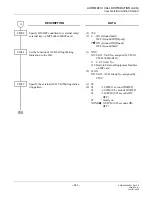 Preview for 119 page of Philips SOPHO 2000 IPS User Manual