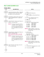 Preview for 120 page of Philips SOPHO 2000 IPS User Manual