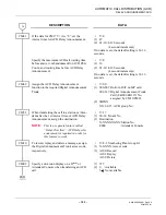 Preview for 121 page of Philips SOPHO 2000 IPS User Manual