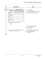 Preview for 139 page of Philips SOPHO 2000 IPS User Manual