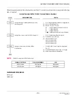 Preview for 144 page of Philips SOPHO 2000 IPS User Manual