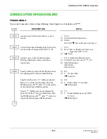 Preview for 258 page of Philips SOPHO 2000 IPS User Manual