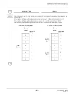 Preview for 261 page of Philips SOPHO 2000 IPS User Manual