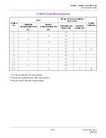 Preview for 295 page of Philips SOPHO 2000 IPS User Manual