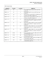 Preview for 326 page of Philips SOPHO 2000 IPS User Manual