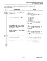 Preview for 336 page of Philips SOPHO 2000 IPS User Manual