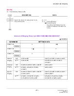 Preview for 355 page of Philips SOPHO 2000 IPS User Manual