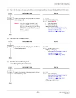 Preview for 356 page of Philips SOPHO 2000 IPS User Manual