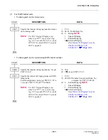 Preview for 358 page of Philips SOPHO 2000 IPS User Manual