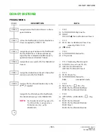 Preview for 364 page of Philips SOPHO 2000 IPS User Manual