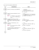 Preview for 376 page of Philips SOPHO 2000 IPS User Manual