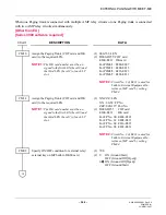 Preview for 384 page of Philips SOPHO 2000 IPS User Manual