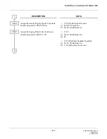 Preview for 389 page of Philips SOPHO 2000 IPS User Manual