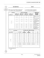 Preview for 391 page of Philips SOPHO 2000 IPS User Manual