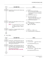 Preview for 400 page of Philips SOPHO 2000 IPS User Manual