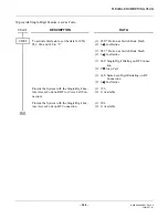 Preview for 407 page of Philips SOPHO 2000 IPS User Manual