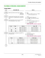 Preview for 408 page of Philips SOPHO 2000 IPS User Manual