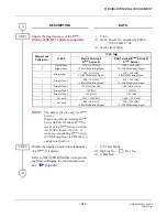 Preview for 409 page of Philips SOPHO 2000 IPS User Manual