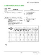 Preview for 443 page of Philips SOPHO 2000 IPS User Manual