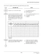 Preview for 450 page of Philips SOPHO 2000 IPS User Manual