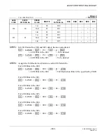 Preview for 456 page of Philips SOPHO 2000 IPS User Manual