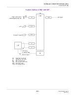 Preview for 467 page of Philips SOPHO 2000 IPS User Manual