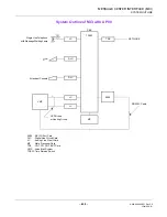 Preview for 468 page of Philips SOPHO 2000 IPS User Manual