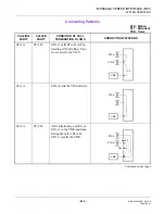 Preview for 472 page of Philips SOPHO 2000 IPS User Manual