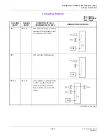 Preview for 473 page of Philips SOPHO 2000 IPS User Manual