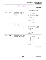 Preview for 474 page of Philips SOPHO 2000 IPS User Manual