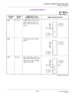 Preview for 475 page of Philips SOPHO 2000 IPS User Manual