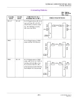 Preview for 477 page of Philips SOPHO 2000 IPS User Manual