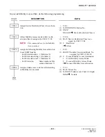 Preview for 514 page of Philips SOPHO 2000 IPS User Manual