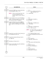 Preview for 526 page of Philips SOPHO 2000 IPS User Manual