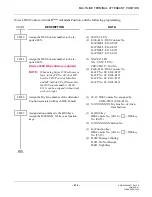 Preview for 528 page of Philips SOPHO 2000 IPS User Manual