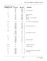 Preview for 531 page of Philips SOPHO 2000 IPS User Manual