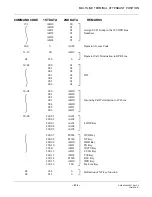 Preview for 532 page of Philips SOPHO 2000 IPS User Manual